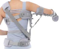 Adjustable Shoulder Abduction Fixation Brace