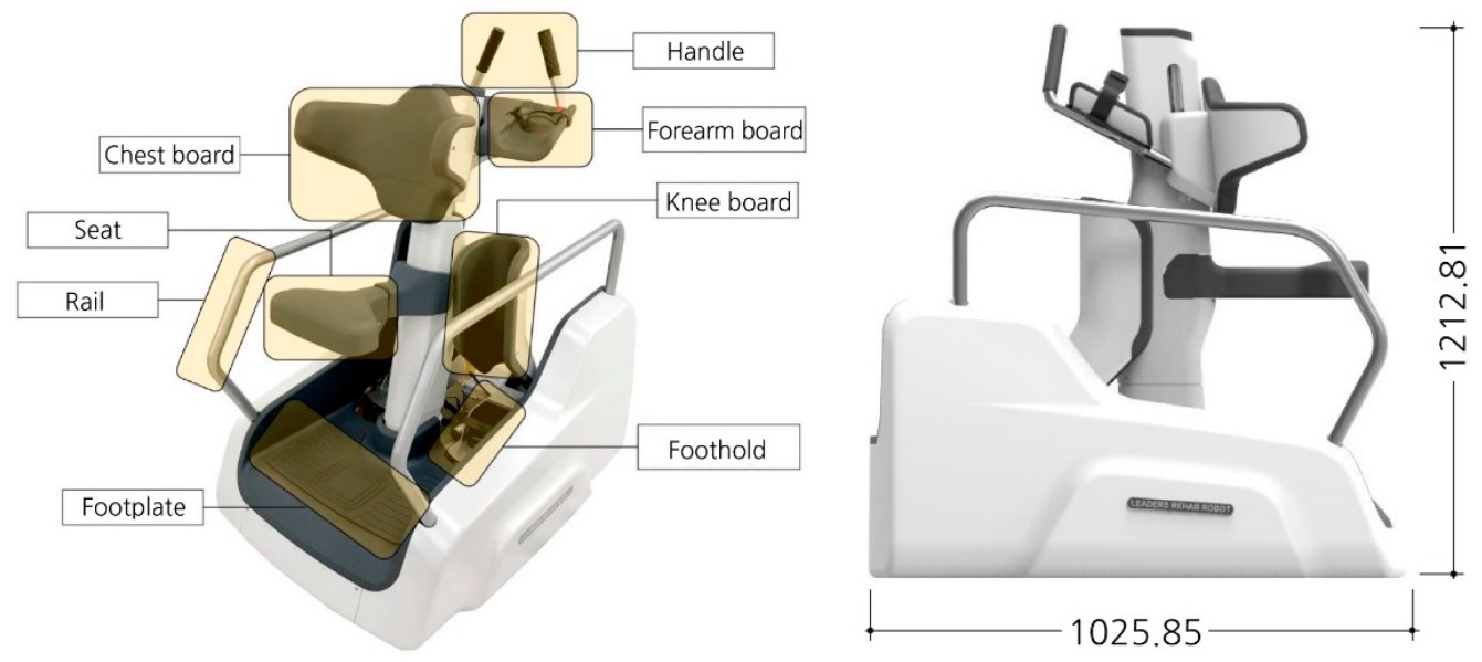 The rehabilitation robotic apparatus subjected to testing within the scope of this study.